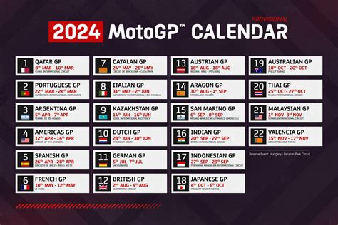 moto gp fixtures today.